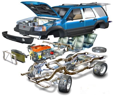 Chinese Car Parts South Africa